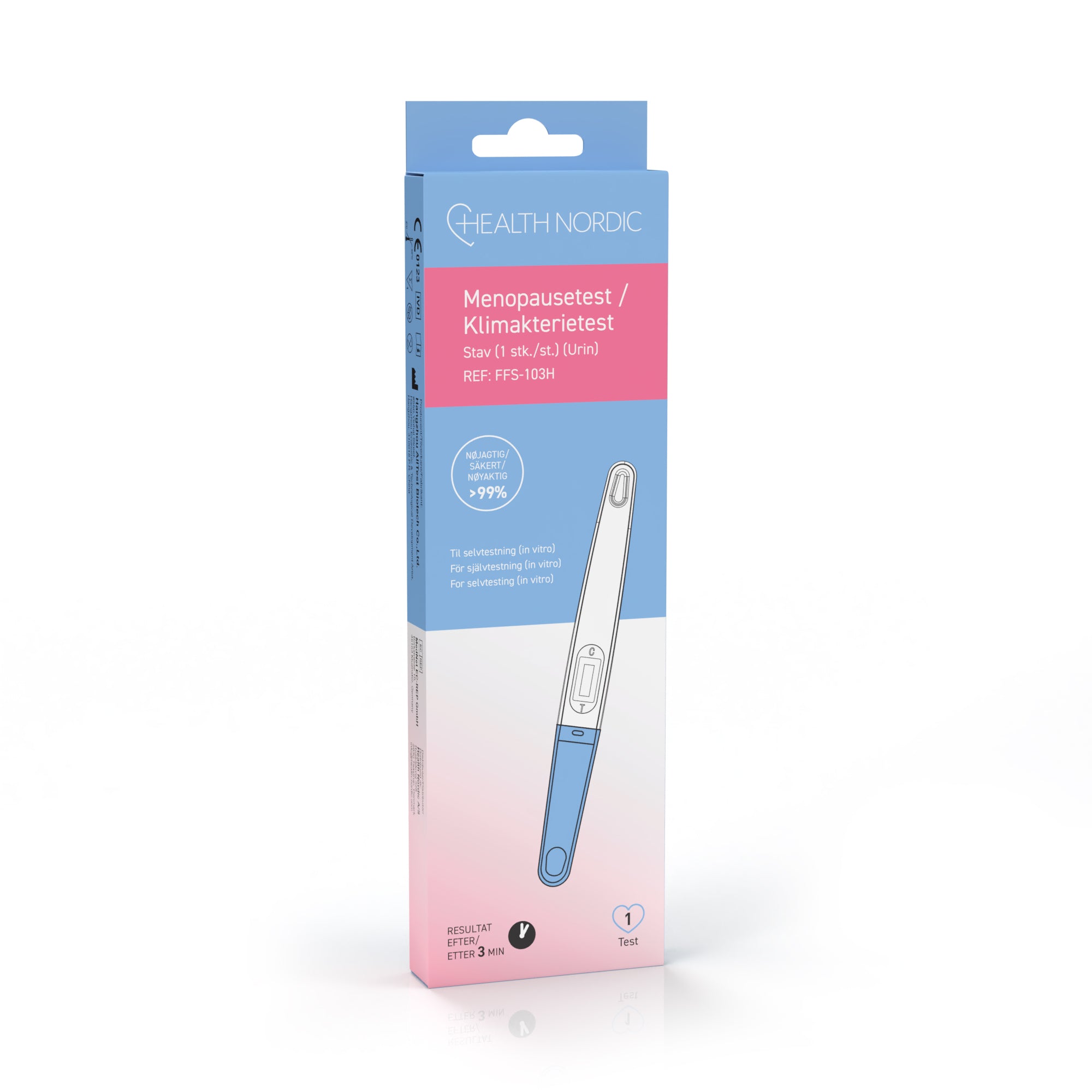 Menopause Test